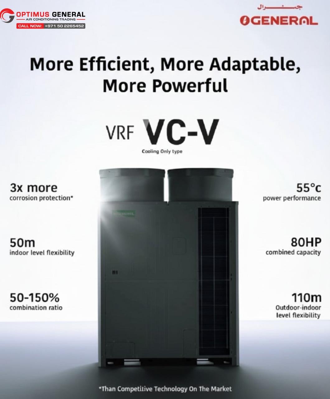O General Cassette & VRF Systems